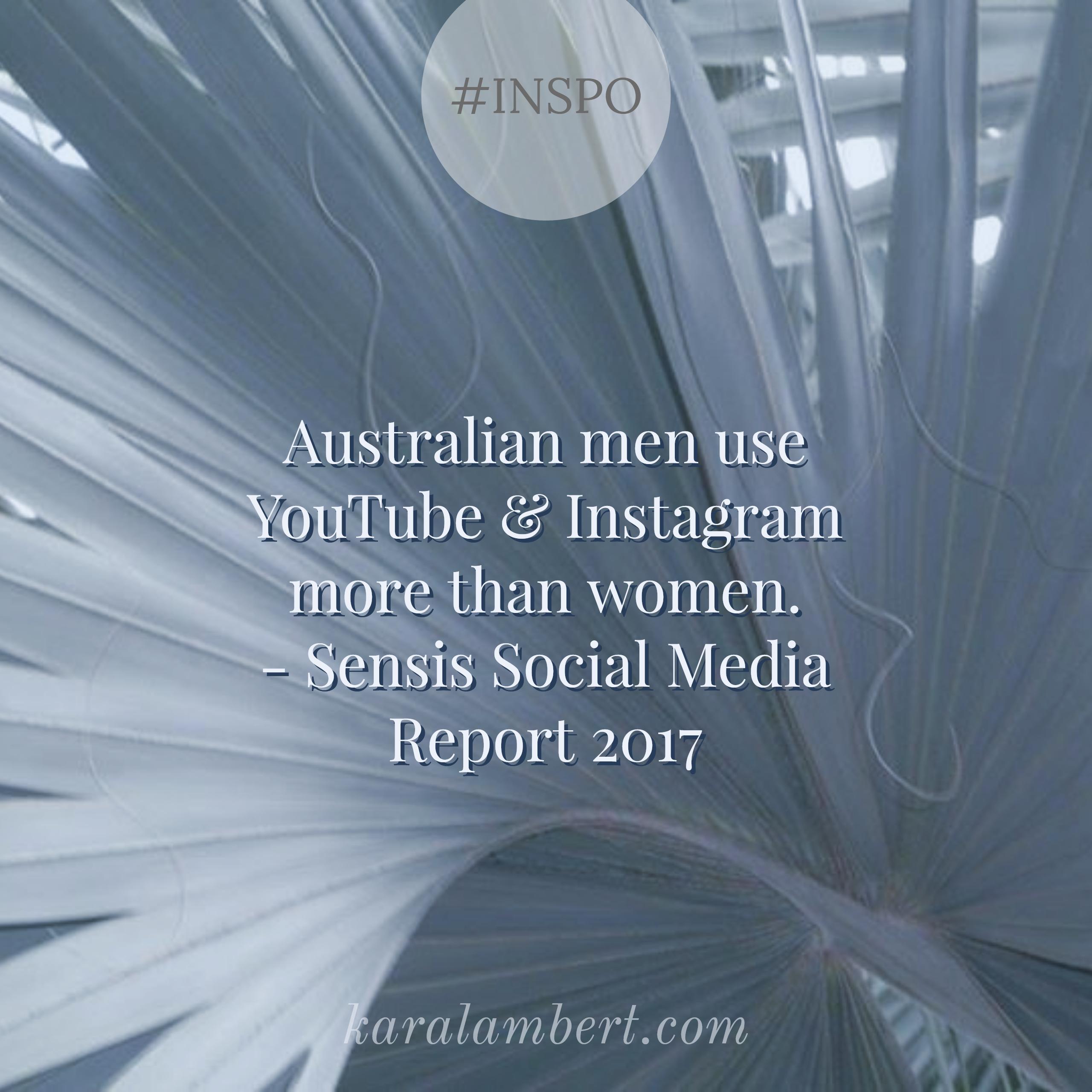 Australian Social Media Use - Small Business Psychology Consultant