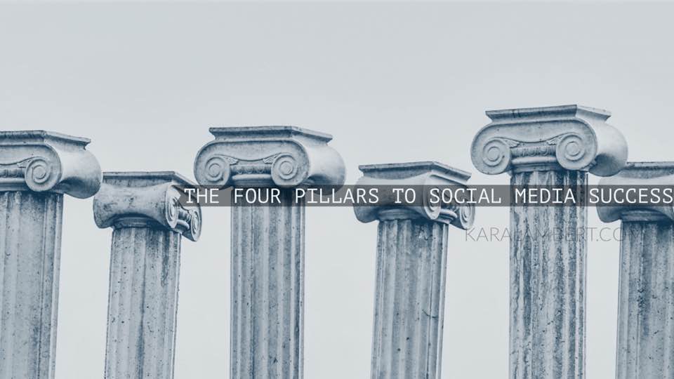 The four pillars to successful social media marketing.