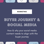 Buyer journey and social media content